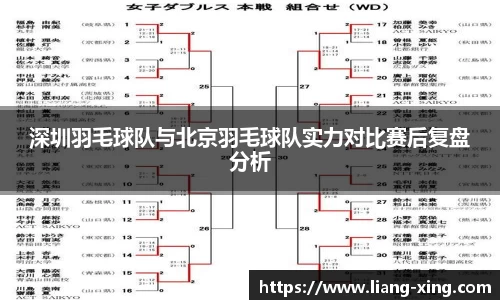 深圳羽毛球队与北京羽毛球队实力对比赛后复盘分析